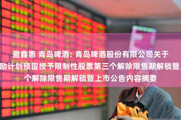 盈鑫惠 青岛啤酒: 青岛啤酒股份有限公司关于A股限制性股票激励计划预留授予限制性股票第三个解除限售期解锁暨上市公告内容摘要